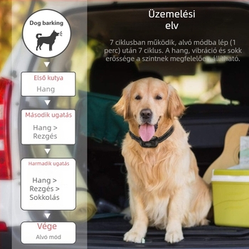 Kutyaugatás elleni gallér automata elektromos sokkolóval, intelligens vezérléssel — ABS anyag, Márka Cool, Kutyáknak megfelelő, Nem importált, Privát címkék elérhetők