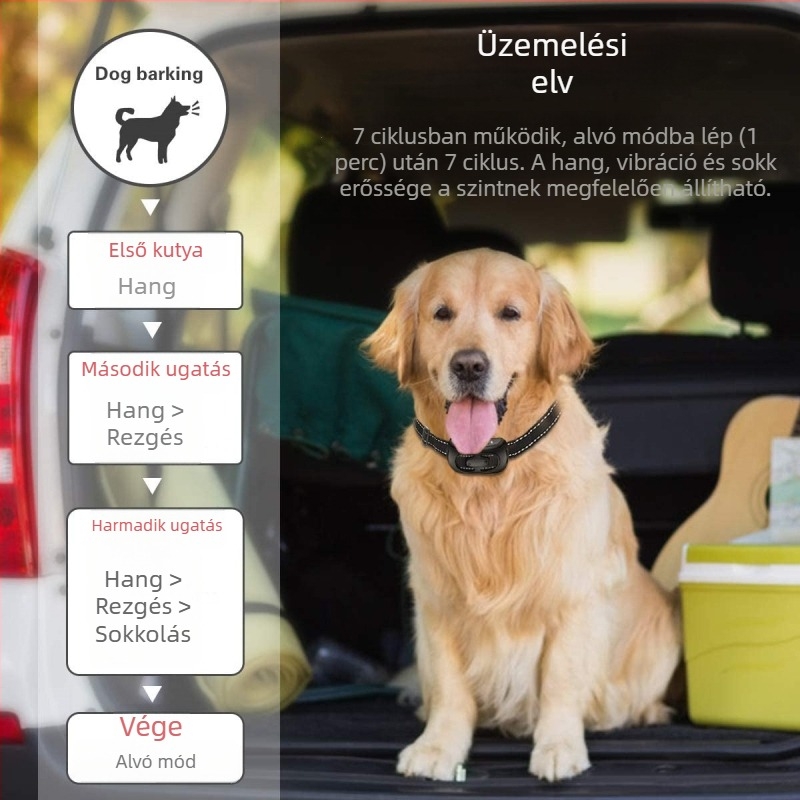 Kutyaugatás elleni gallér automata elektromos sokkolóval, intelligens vezérléssel — ABS anyag, Márka Cool, Kutyáknak megfelelő, Nem importált, Privát címkék elérhetők
