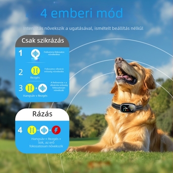 Smart Pet kutyaugatást gátló nyakörv, műanyag, kutyáknak, nem importált