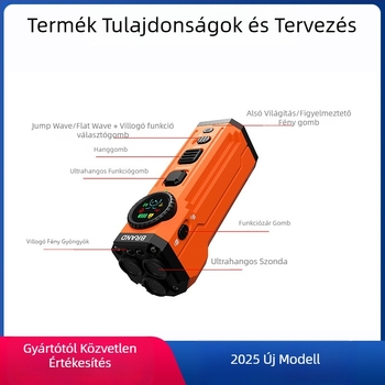 Ultrahangos kutyairtó, Aipaiduo, műanyag ház, univerzális használat