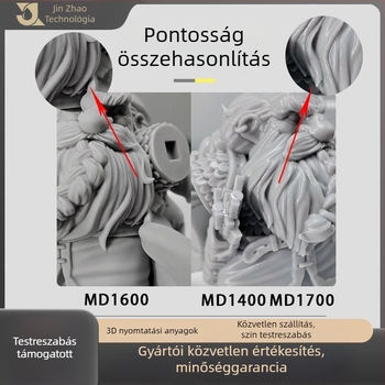 3D nyomtatott anime figura fotóérzékeny gyanta — nyomtatási pontosság 0,05 mm, anyag: fotóérzékeny gyanta, modellekhez és figurákhoz alkalmas