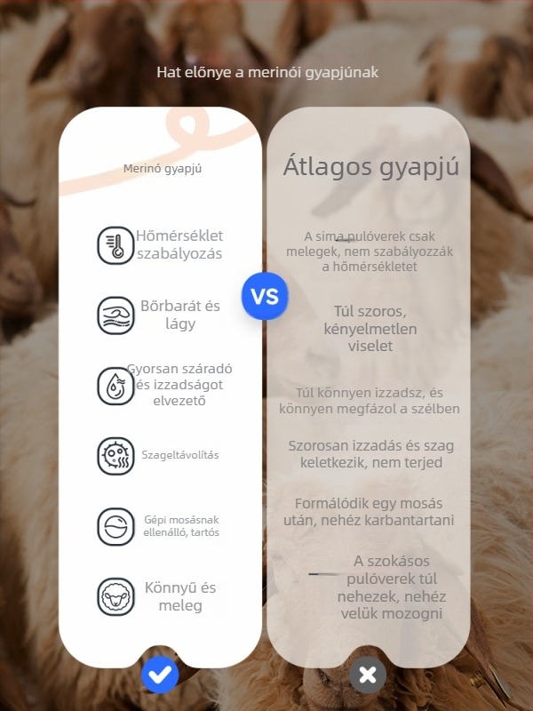 Merinó gyapjú gyorsan száradó alapréteg készlet, uniszex, nedvszívó, kompresszió