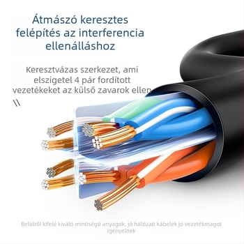 10G tiszta réz hálózati kábel, Cat6E gigabites, Kristály RJ-45 csatlakozóval, routerre nincs szükség, otthoni szélessávú internethez