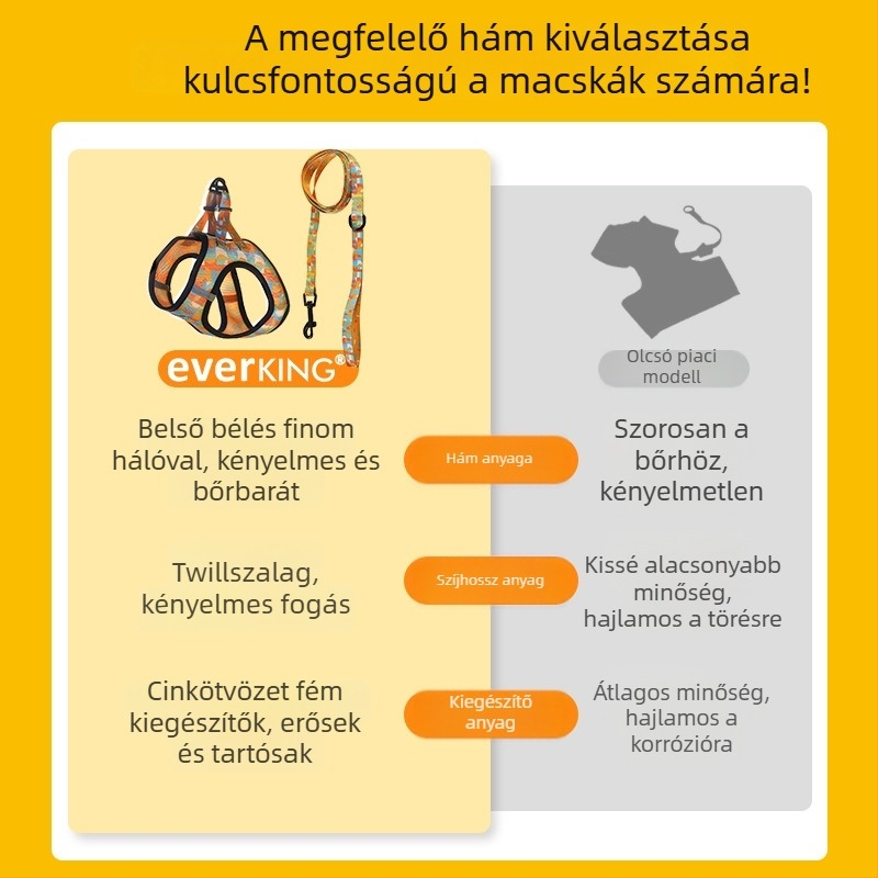 Everking Macskahám és mellény-stílusú pórázkészlet, anti-evadás és anti-tekeredés