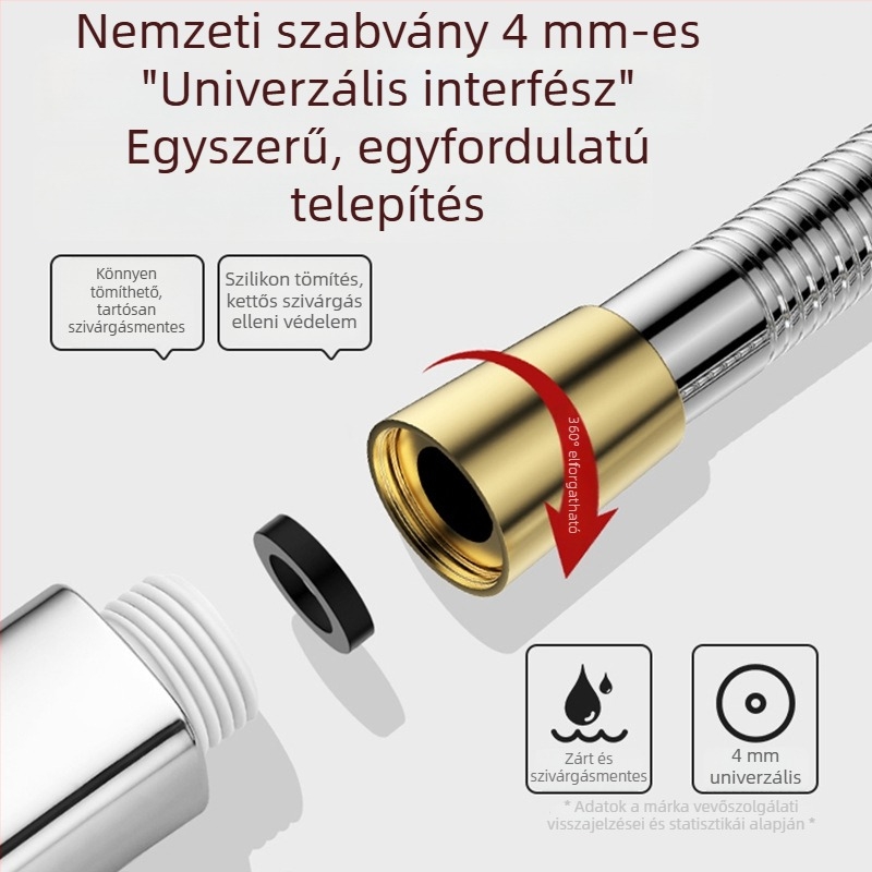 Nagy áramlású zuhanycső, 1,5–2 m, rozsdamentes acél/ réz, robosztus fúvófej, dupla csatolású cső