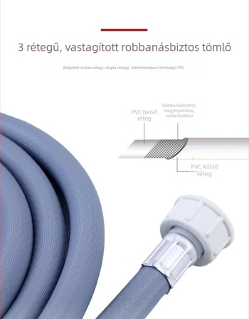 Kiterjesztett vízbetápláló tömlő mosógépekhez és mosogatógépekhez (Siemens, Samsung, Bosch) szakadásálló védelemmel