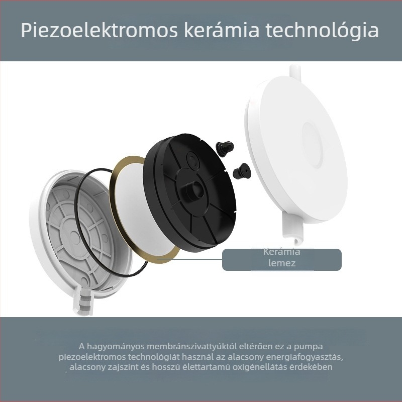 Asztali akváriumi oxigénpumpa, 450 ml/min áramlás, 1,3 W teljesítmény, zaj ≤30 dB, AC tápegység