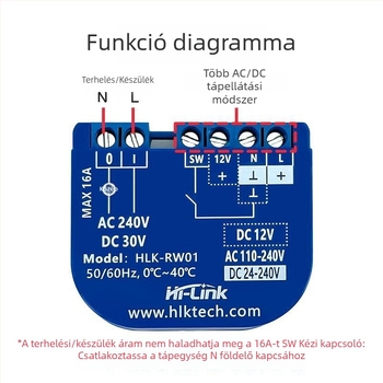 Wi-Fi-vel távirányítható relé, AC/DC relé távoli vezérlése az alkalmazáson keresztül, privát felhő RW01