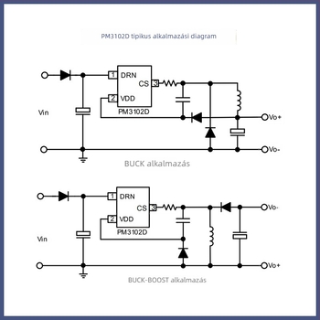 Source Micro PM3102D offline PWM-vezérlő IC AC/DC segédtápegységhez
