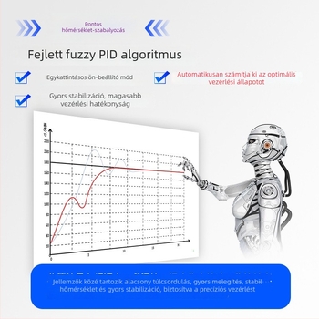 Kéttárcsás sínre szerelhető termosztát modul GTE2-RC28/RC20/SC28-T/R, 100–240 VAC/DC tápellátás, pontosság ±0.5%, tartomány -50–1200