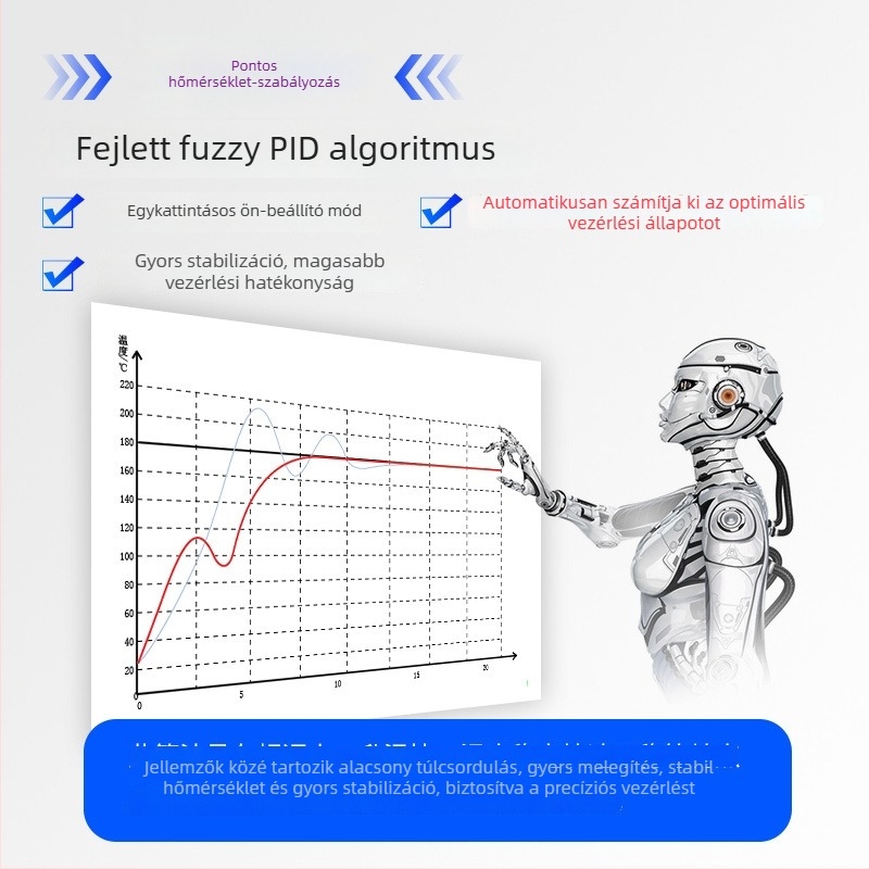 Kéttárcsás sínre szerelhető termosztát modul GTE2-RC28/RC20/SC28-T/R, 100–240 VAC/DC tápellátás, pontosság ±0.5%, tartomány -50–1200