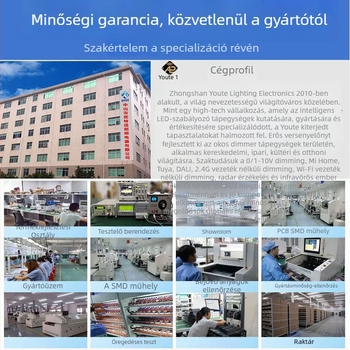 AC/DC tápegység szekrényvilágításhoz PWM-mel - Bemenet: 100-240V AC • Kimenet: 5V DC • Teljesítmény: 24-100W