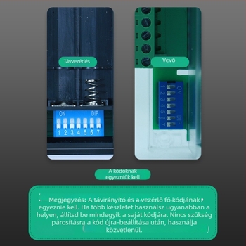 Sand Fox vezeték nélküli távirányító, 12V/24V/220V, 32-csatornás relévezérlő modul lámpákhoz, motorokhoz, elosztó szekrényekhez és elektromágneses szelepekhez