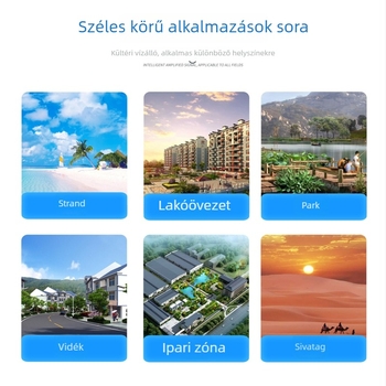 Irányított, síkpanéles WiFi antenna, nagy nyereséggel, 2.4 GHz, kültéri vízálló, alkalmas hálózati kártyákhoz, modulokhoz és routerekhez