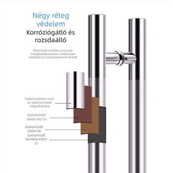 Rozsdamentes acél üvegajtó fogó készlet keret nélküli edzett üvegajtókhoz