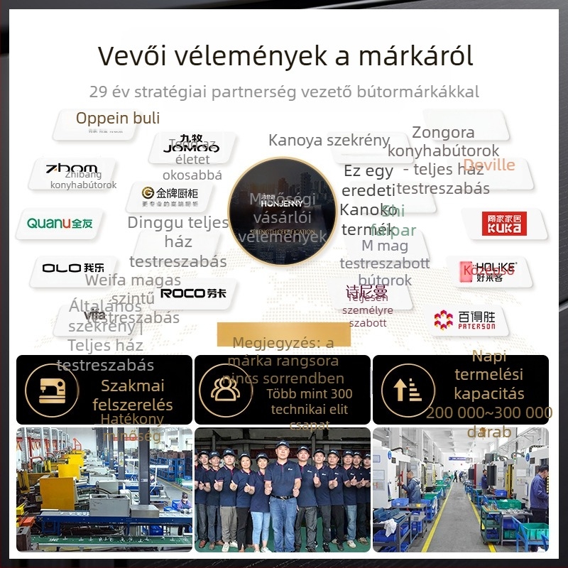 Modern minimalista gardrób/szekrény ajtókilincs, egylyukú, cinkötvözet