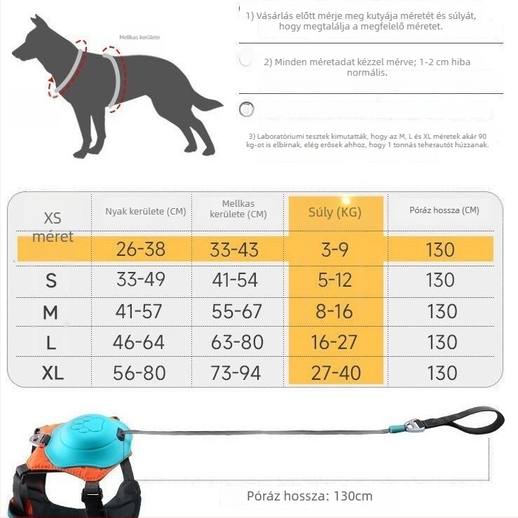Állítható kutya-mellény hám, kistől nagytestű fajtákig (Labrador, Golden Retriever, Corgi) sétákhoz