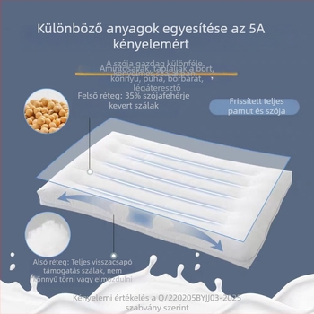 Alacsony profilú párna, téglalap alakú, töltet antibakteriális rostokból (65% antibakteriális rost + 35% szójafehérje rost), 100% pamut anyag, egy személy számára