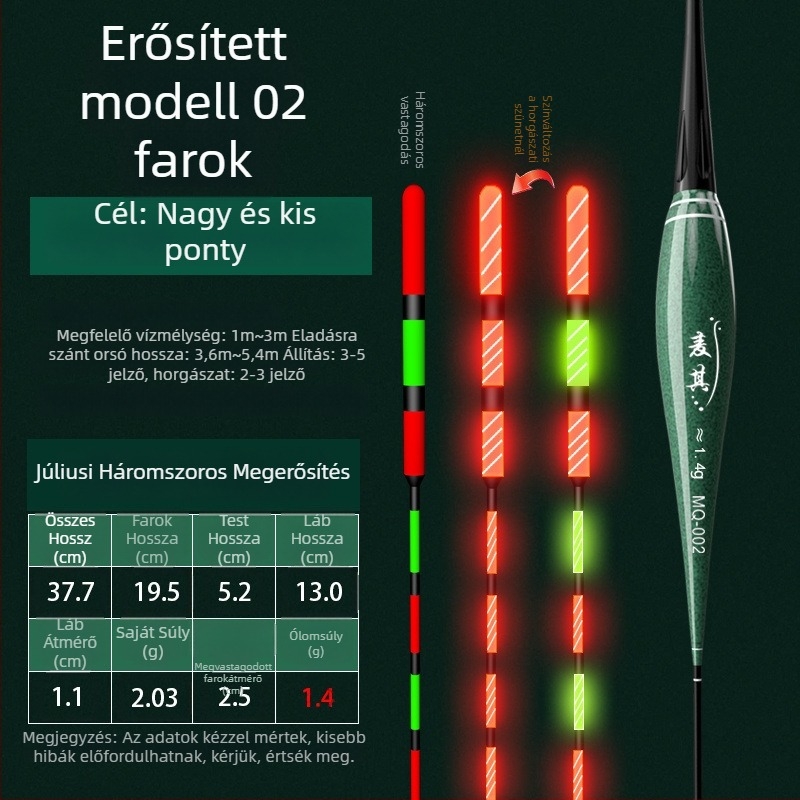 Vertikális sodrású horgászúszó – színváltó, fényes, elektronikus a nappali és éjszakai használathoz; kompozit anyag; márka Powerful merchant.