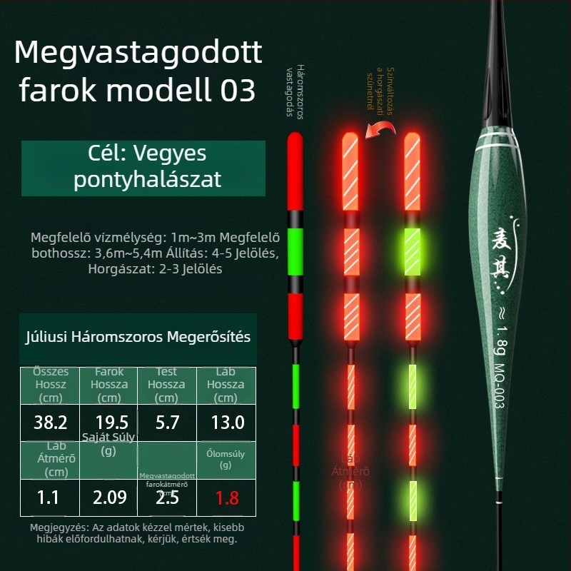 Vertikális sodrású horgászúszó – színváltó, fényes, elektronikus a nappali és éjszakai használathoz; kompozit anyag; márka Powerful merchant.