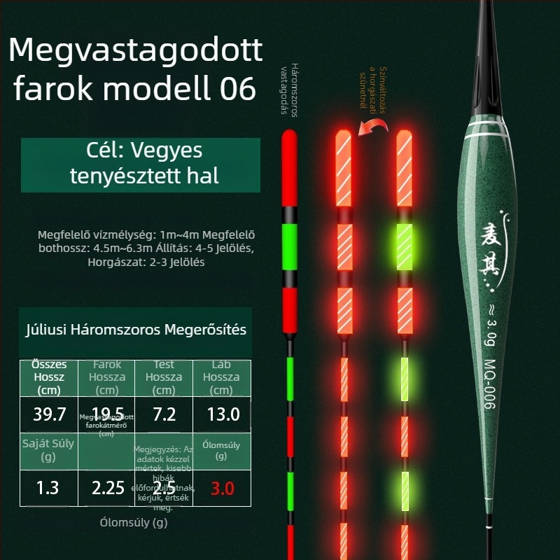 Vertikális sodrású horgászúszó – színváltó, fényes, elektronikus a nappali és éjszakai használathoz; kompozit anyag; márka Powerful merchant.