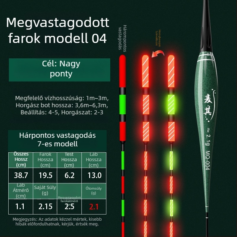 Vertikális sodrású horgászúszó – színváltó, fényes, elektronikus a nappali és éjszakai használathoz; kompozit anyag; márka Powerful merchant.