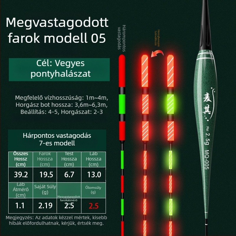 Vertikális sodrású horgászúszó – színváltó, fényes, elektronikus a nappali és éjszakai használathoz; kompozit anyag; márka Powerful merchant.