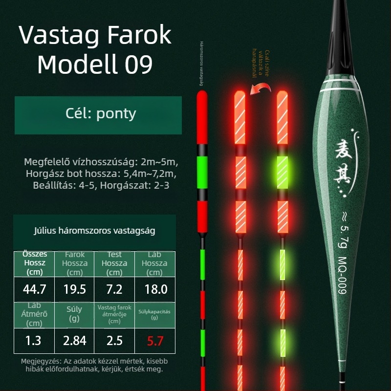 Vertikális sodrású horgászúszó – színváltó, fényes, elektronikus a nappali és éjszakai használathoz; kompozit anyag; márka Powerful merchant.
