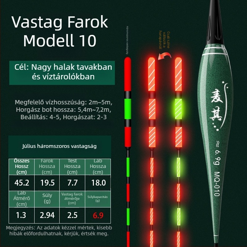 Vertikális sodrású horgászúszó – színváltó, fényes, elektronikus a nappali és éjszakai használathoz; kompozit anyag; márka Powerful merchant.