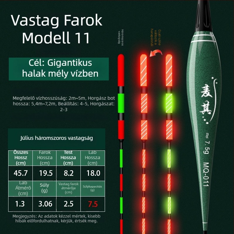 Vertikális sodrású horgászúszó – színváltó, fényes, elektronikus a nappali és éjszakai használathoz; kompozit anyag; márka Powerful merchant.