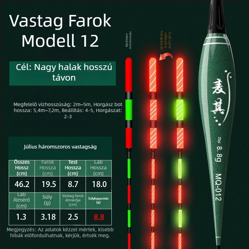 Vertikális sodrású horgászúszó – színváltó, fényes, elektronikus a nappali és éjszakai használathoz; kompozit anyag; márka Powerful merchant.