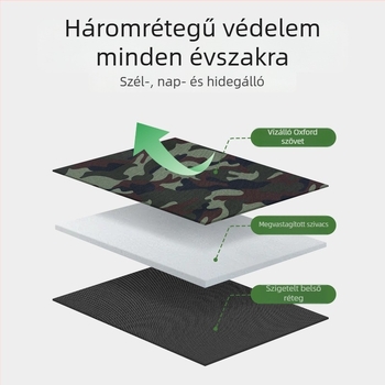 Kültéri zárt macskaház télre, meleg, vastag falú, tágas belső tér, minden évszakra alkalmas, vízálló és harapásálló