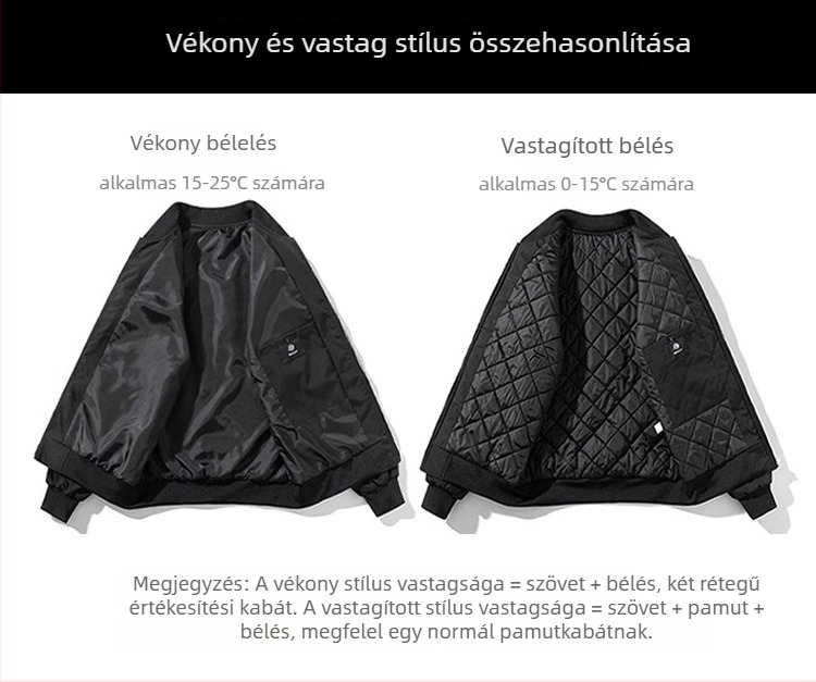 Férfi PU bőr motoros dzseki, Koreai stílus, cipzáras zárás, álló gallér
