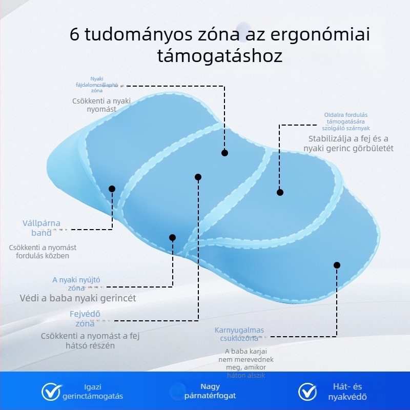 6–15 éves gyermekeknek nyaki párna, memóriahab, pillangó forma, mérsékelt támasz, egy személyre