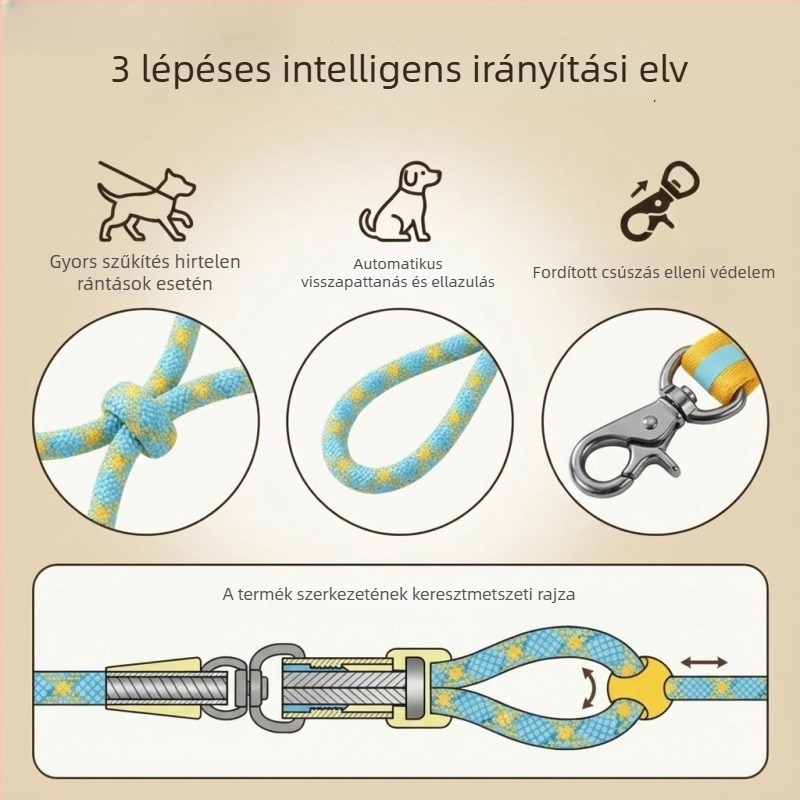 Kutyapóráz – nylonból, rögzített hosszúságú, modell A2145, Yichong márka