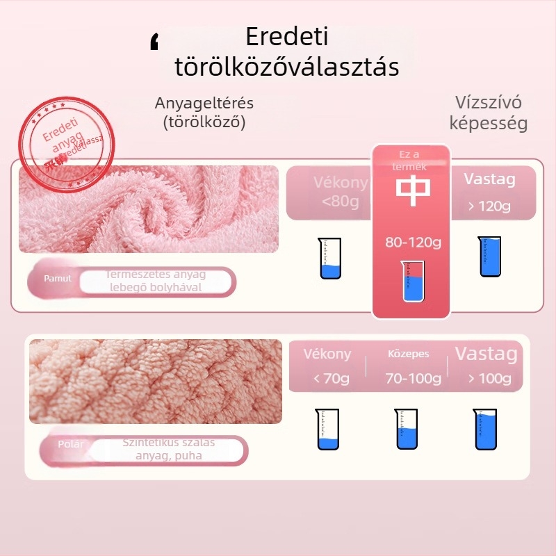 Pamut arc törölköző tekeredésmentes, puha és bőrt kímélő, vastag és nedvszívó, 100–120 g