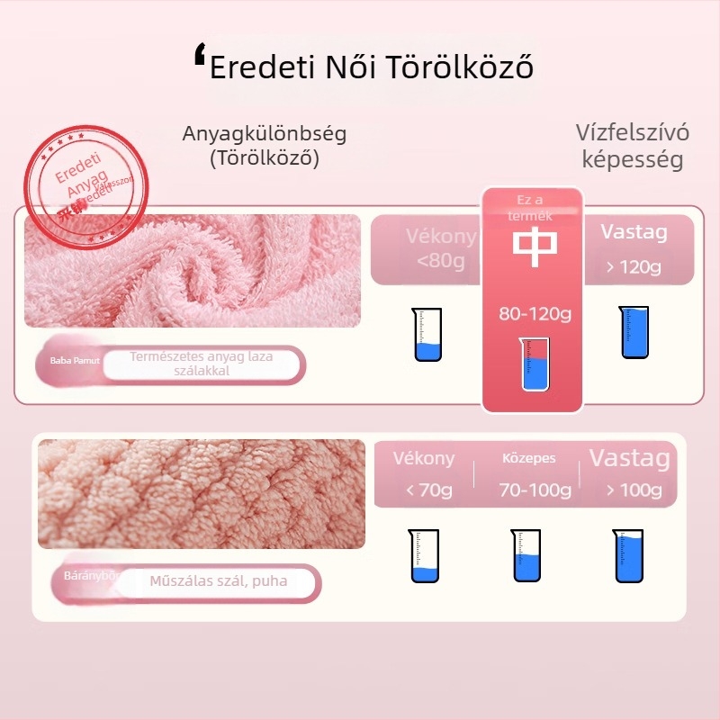 Arc törölköző 100% pamutból csavarás nélkül, puha és bőrbarát, nedvszívó, 21 szál, 100–120 g