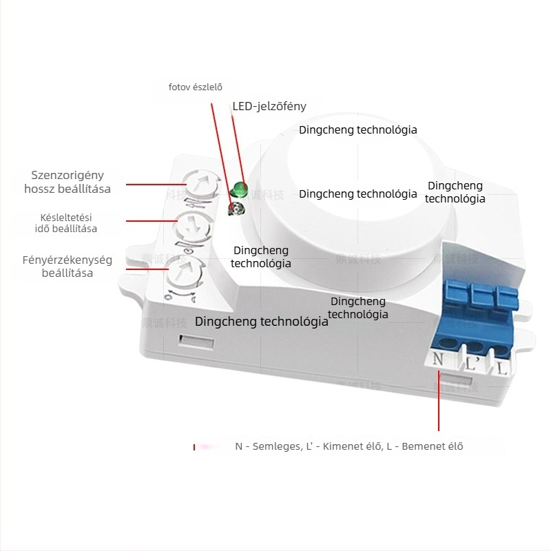 Greenway 5.8G mikrohullámmal radaros indukciós szenzor – belső/ külső világítás, folyosók, iskolák, bevásárlóközpontok, parkolók, raktárak; állítható késleltetés 8 s–12 perc; feszültség AC100-240V / DC12-24V; CE