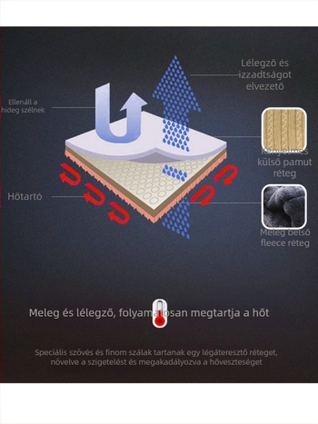 Férfi kötött kardigán mellény, 100% pamut, fleece-béléssel, vastag, V-nyakú, testhez álló fazon