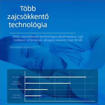 Blue Treasure akváriumi levegőpumpa — csendes oxigénellátó, 1 kg, importálás nem, magáncímke lehetséges