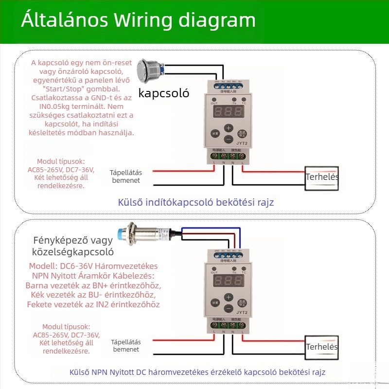 Sínes időrelé modul, többfunkciós, trigger-számlálóval
