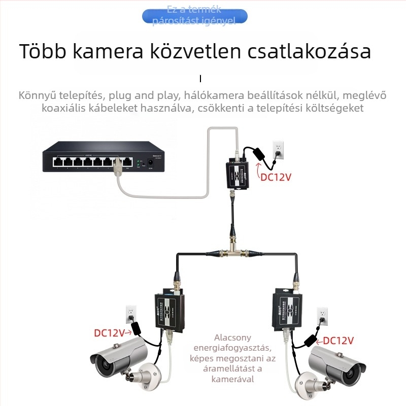 Video konverter — Koaxiális adó/kiterjesztő lift PLC-hálózathoz, 720p, Távoli ébresztés nem támogatott, Energia-gazdálkodás nem támogatott, Modell 705