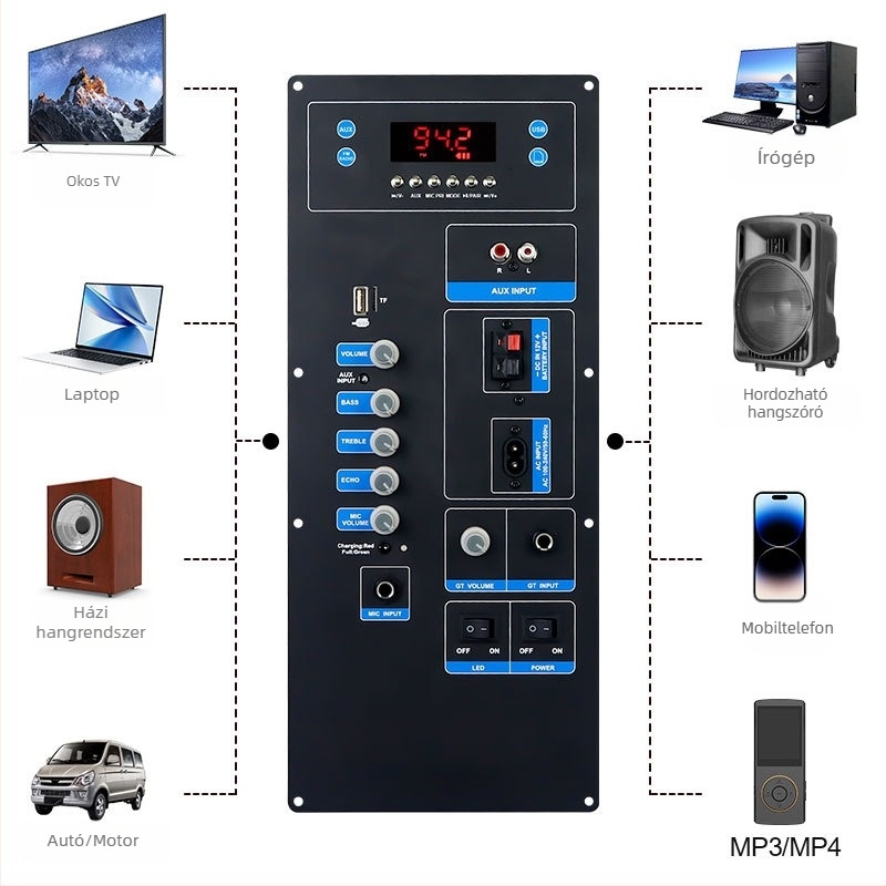 TB01 Bluetooth erősítő panel kültéri mélysugárzó modulhoz – audió kiegészítők, feszültség DC12V vagy AC110-240V, Bluetooth, mikrofon- és gitárbemenet