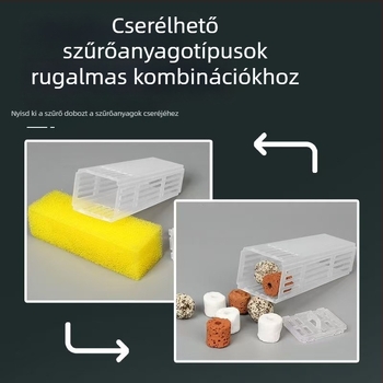 Falihoz szerelhető külső akváriumi szűrő cirkulációs pumpával és szűrőanyaggal, modell RLD-102