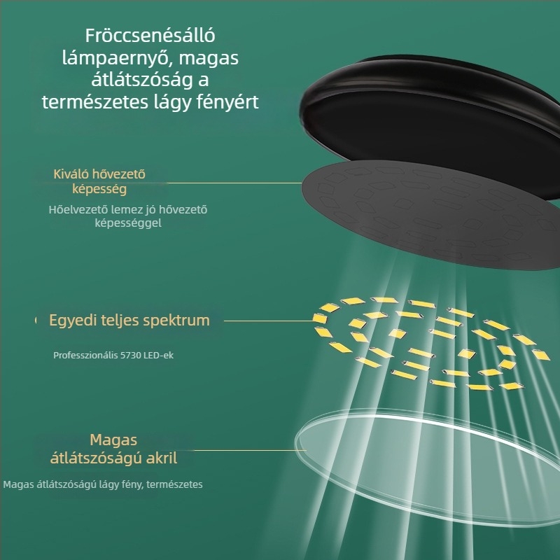 Akvárium LED klipsz világítás növényi spektrummal és korallvilágítással, távirányító, Mini Clip Light JY-3W