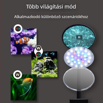 Klipzes LED növényvilágítás — USB-tápellátás, 6W, teljes spektrum, időzítő, alacsony feszültségű fényerő-szabályozás