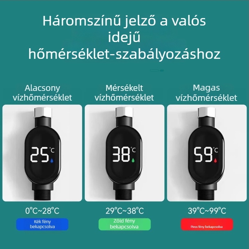 Háztartási zuhany LED hőmérő, vízhőmérő, 1/2 hüvelykes szabványos univerzális, új intelligens hőmérséklet-mérő gyerekfürdetéshez