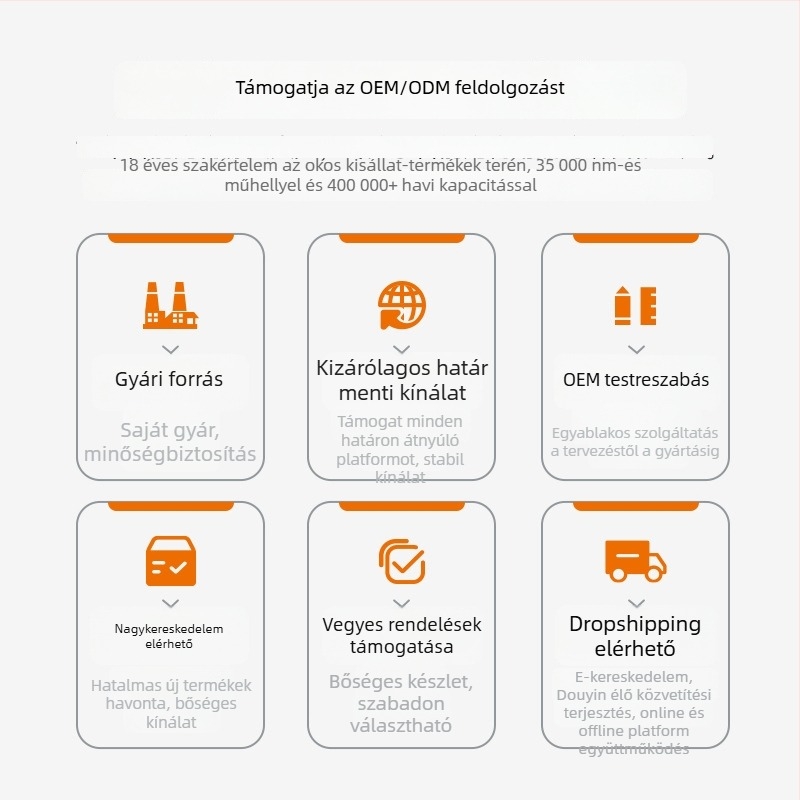 DuduPet intelligens etető macskáknak és kutyáknak, időzített adagolás, automatikus etetés, 3L kapacitás, ABS műanyag
