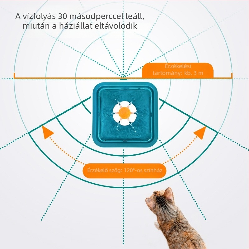 Kisállatoknak szánt vízadagoló intelligens infravörös érzékelővel és mozgásérzékelő kapcsolóval, GYQ-51 modell, műanyag