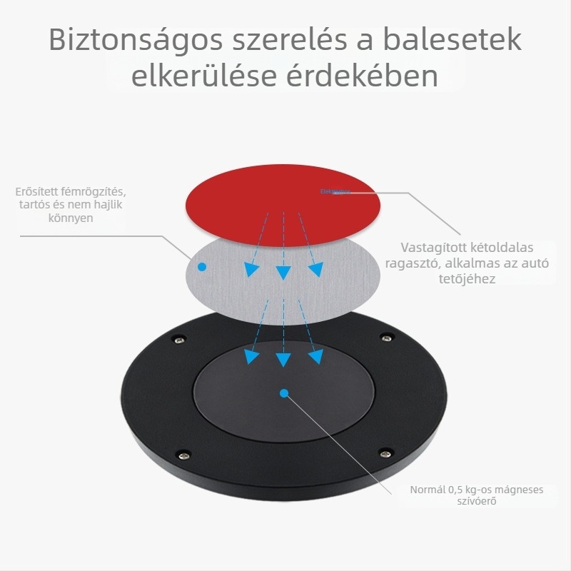 Autó belső LED mennyezeti lámpa, mágneses rögzítés, telepítés nélkül, modell Y-978, 20 LED, 2W, 5V